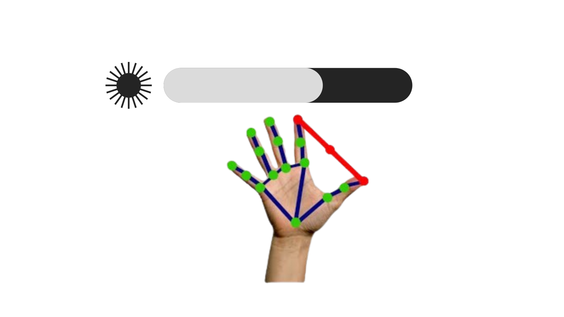 Gesture Brightness COntroller